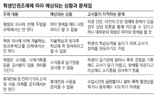작년엔 개학떄 파마 풀어.jpg